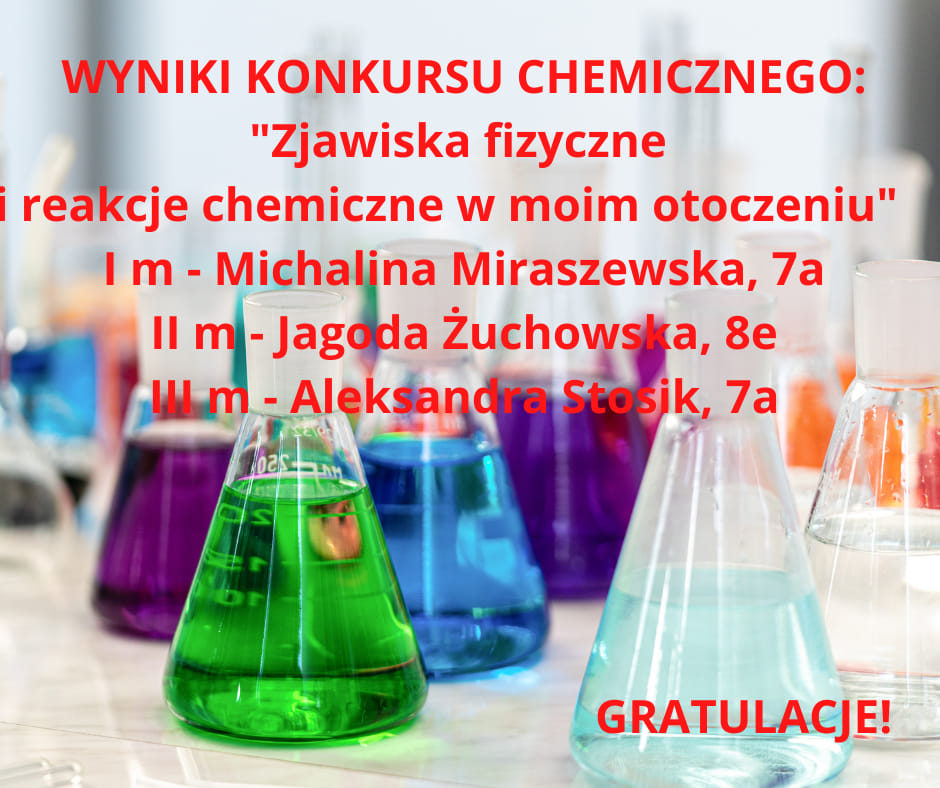 Wyniki konkursu chemicznego 2022